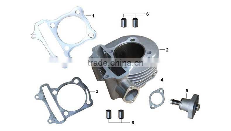 beat price and high qualitty motorcycle belt pulley for sale