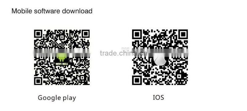 New digital door viewer camera with doorbell function