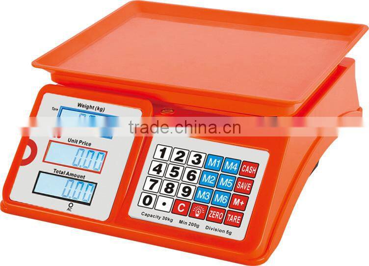 balance weight scale