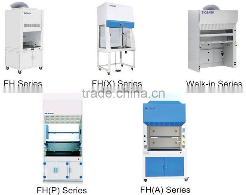 Large and high brightness LCD display Elisa Microplate Washer cheap price