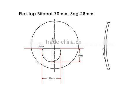 (CE)high quality 1.49 semi-finished flat top bifocal