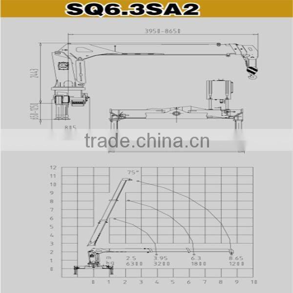 best price 6.3ton telescopic boom hydraulic mobile pickup crane for sale with ISO9001 made in china