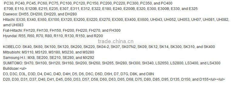 Excellent Quality Excavator Hydraulic Cylinder Boom cylinder arm cylinder bucket cylinder