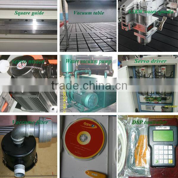 mach3 controller woodwork cnc router 2016