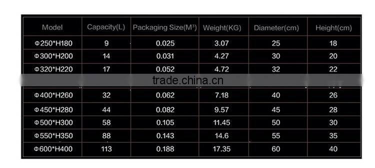 High power high efficency commercial industrial Stainless steel Kitchen steam stock pot for restaurant hotel
