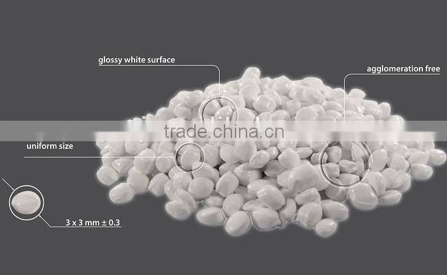 China Supplier Calcium Carbonate CaCO3 Masterbatch Filler