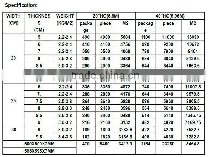 plastic decorative ceiling panel