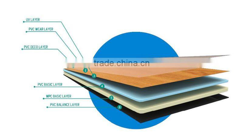 Virgin indoor WPC vinyl flooring