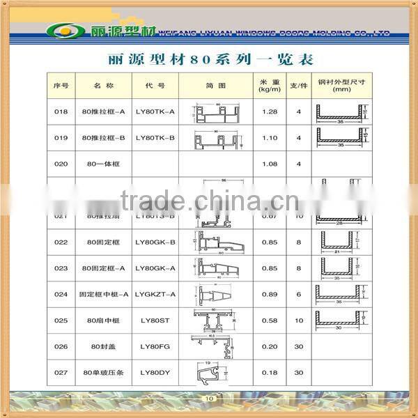 pvc window frame/upvc window profile/upvc door profile