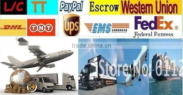 TPU Sheet making for raincoat umbrella