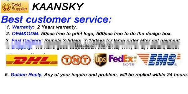 outdoor use 600TVL high resolution 2.8-12mm Varifocal IR Camera