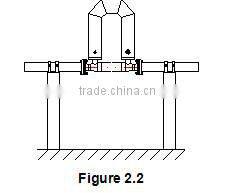 Coriolis Mass Flow Meter wih high qulity