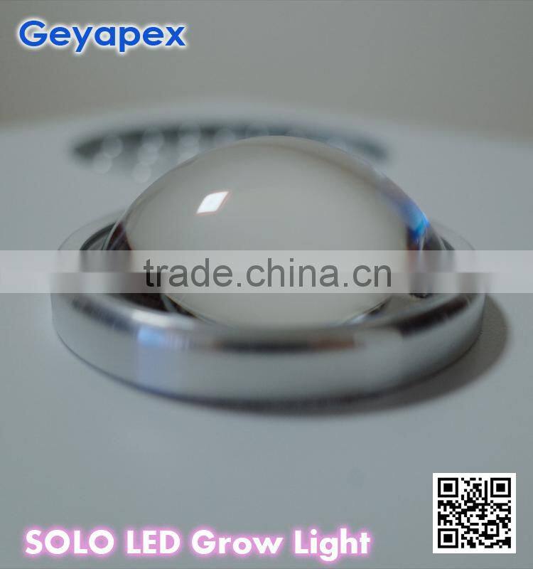 PAR Powered Budmaster II 1200 G.O.D LED Grow Light 600w New Arrival 2015