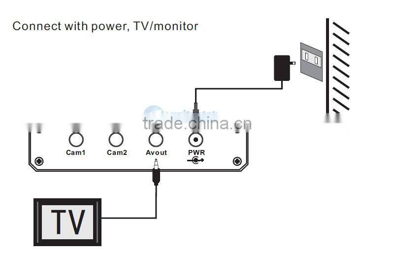 Real time 25fpsMPEG-4 Video Compression Motion Detection 2 Channel Mini Mobile DVR Recorder Support SD Card 128GB