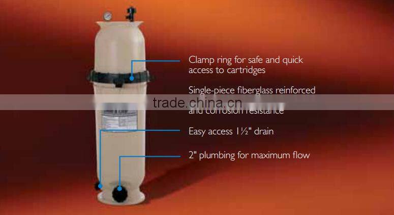 Clean & Clear Cartridge Filter