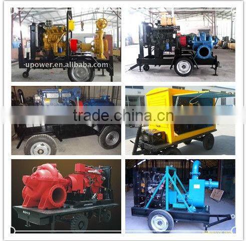 Centrifugal water pumps for irrigation