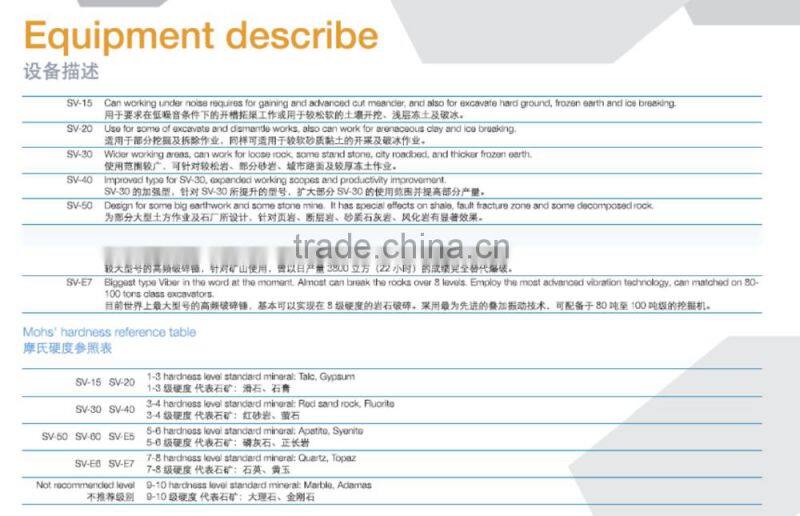 Superior quality excavator hydraulic vibro ripper for ice breeking