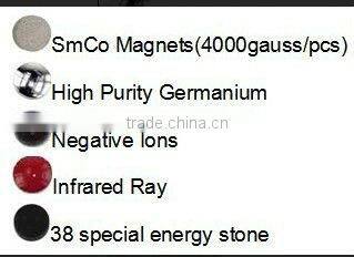 Easter Dayt titanium magnetic pendants
