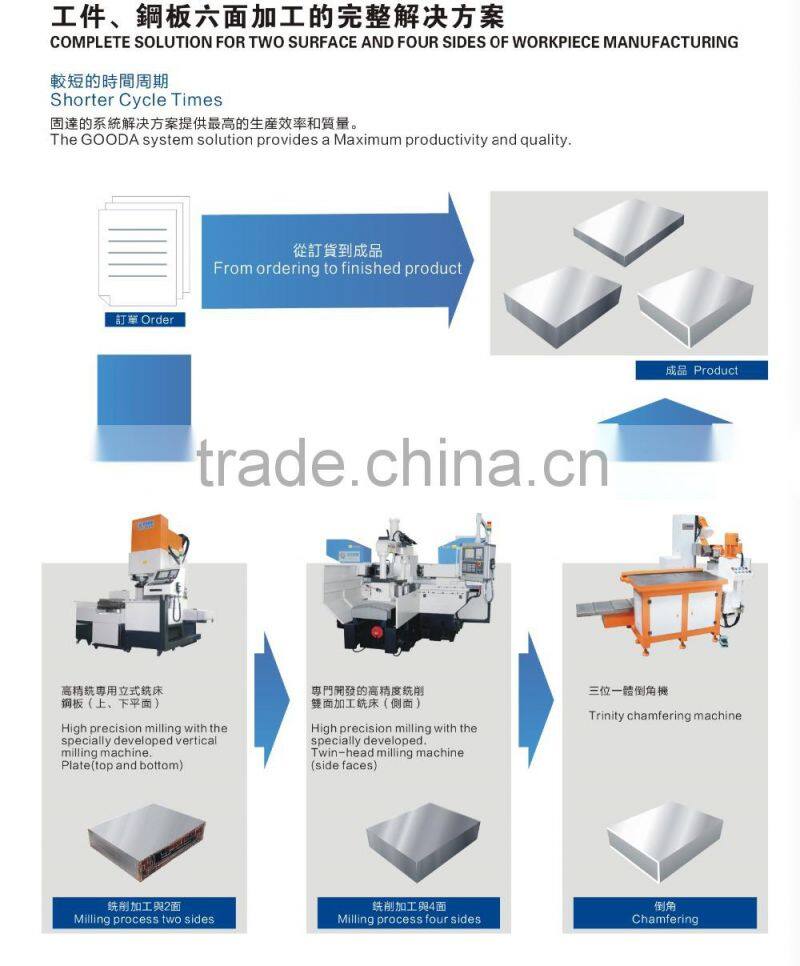 High speed and efficiency Same as takeda milling machine