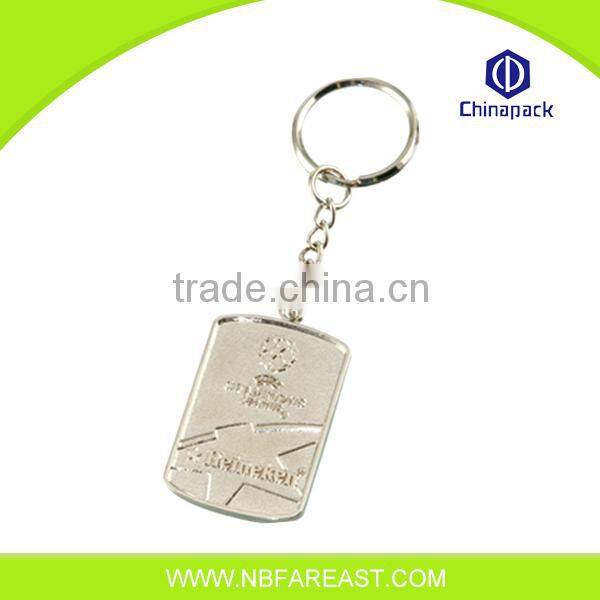 Good quality guarantee oem wholesale keyring manufacturer