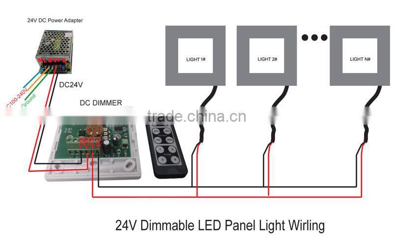 White Color AL Frame 595*595*9MM 90LM/W 24V DC Meanwell Driver Brightness Dimmable LED Panel 600x600 48W