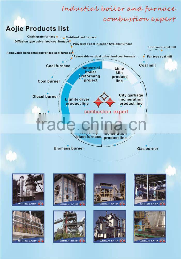lead slag recycling coal furnace