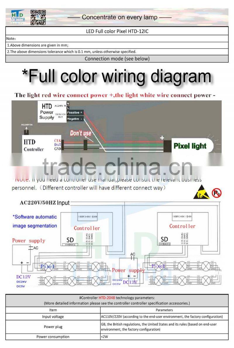 led small bulb 12mm RGB full color