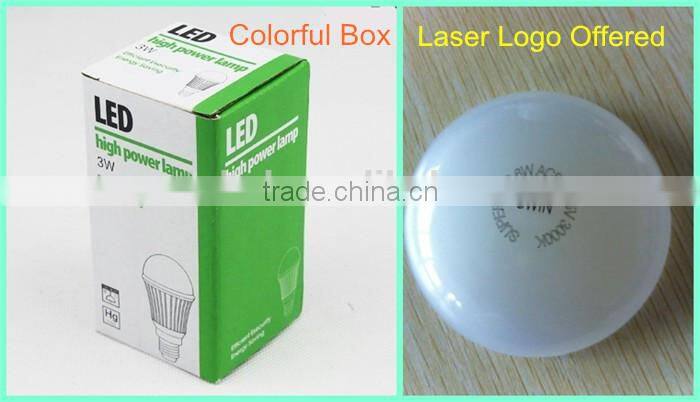 best price par20 led 7w OEM laser logo offered