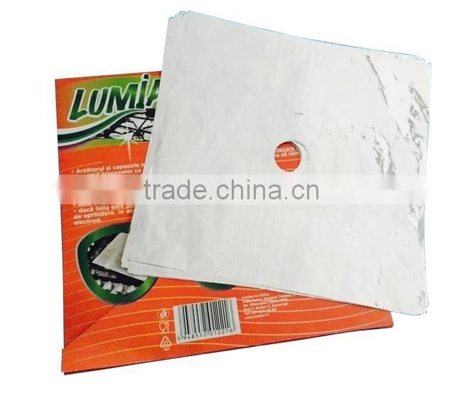 Aluminum foil pad for stove / kitchen / gas range
