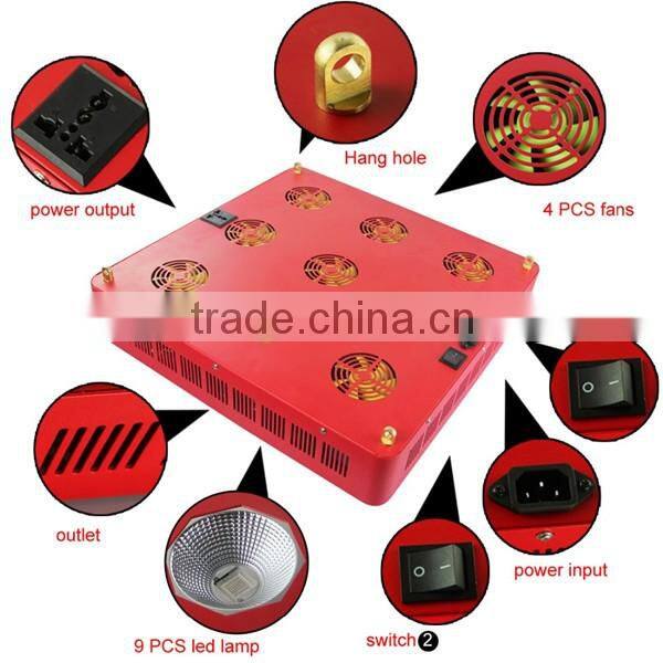 New adjustable led grow light full spectrum diy cob led grow light kit 1800w led grow light grow green house