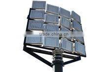 outdoor waterproof IP68 led flood light-flood light led