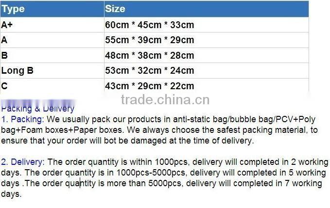 for ipad 3 touch screen in ipad!low price and paypal accepted!