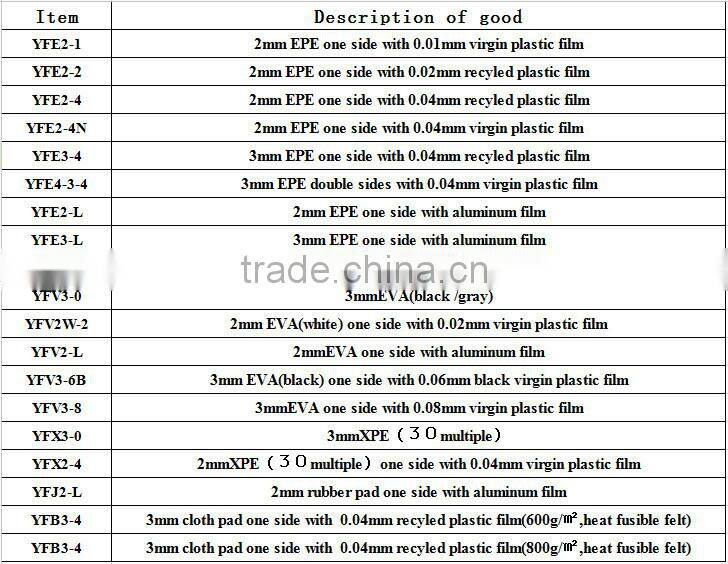 2mm black EVA foam laminate floor
