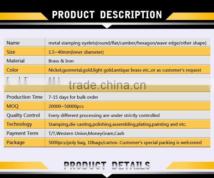 Manufacturer best price round iron eyelet ring