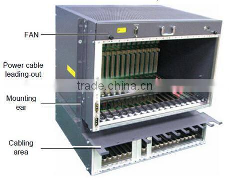 HUAWEI fixed Access UA5000 HABA HABD ADSL IPMD PVMD A32 A64 CSRB CSMB IP DSLAM