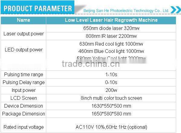 650nm/808nm Laser infrared laser hair growth stimulation machine