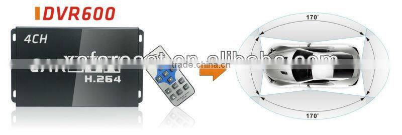 360-degree full views car camera dvr