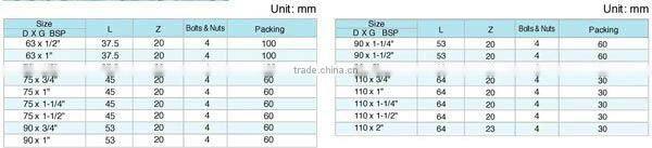 PP Saddle PP Clamp Saddle(Galvanised) Bolt & Nut/PP Saddle/saddle/ferrule clamp