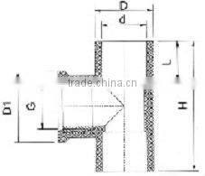 UPVC female reducing tee with brass DIN PN16 /PVC tee