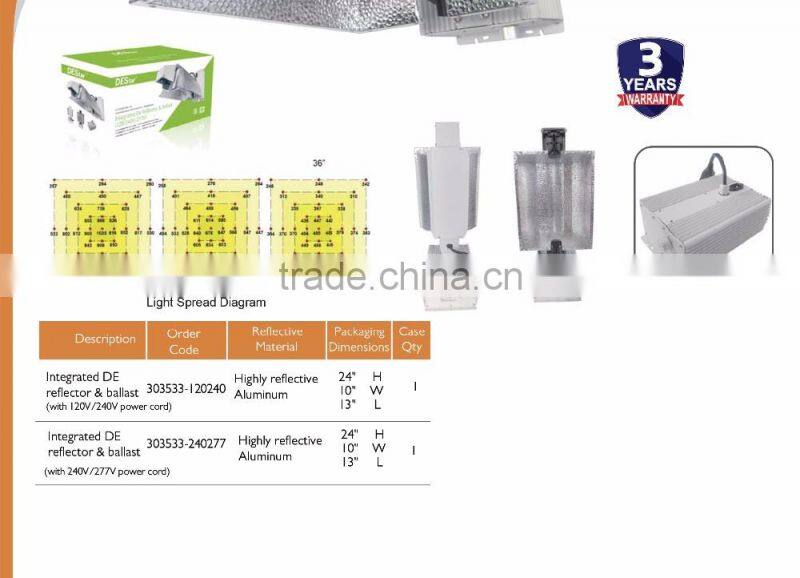 On Sale 10% off Best Price 630w cmh grow light fixture