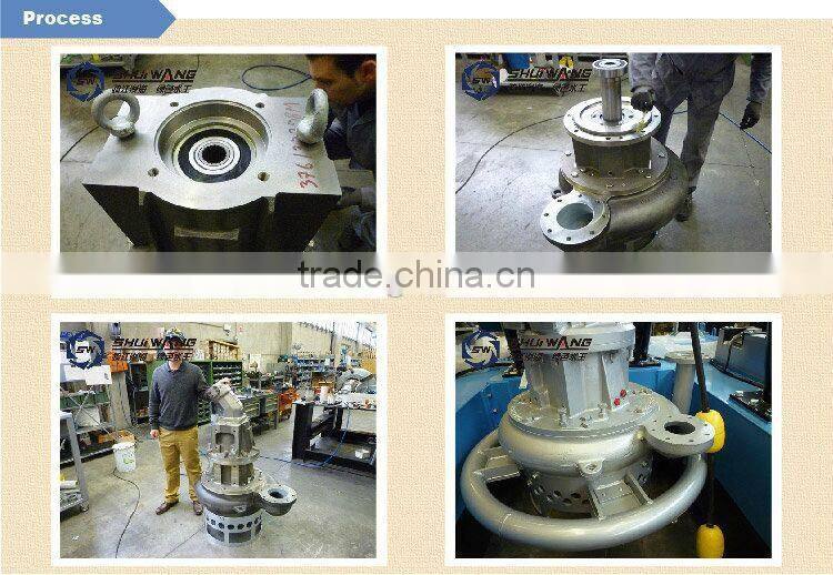hydraulic dredger pump,River Sand Suction Pump for sale