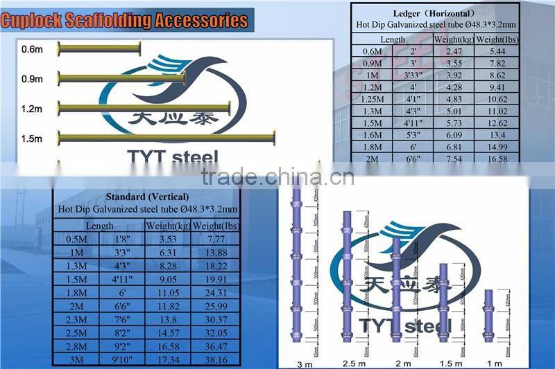 standard cuplock scaffold best price cuplock scaffolding standard cuplock scaffold