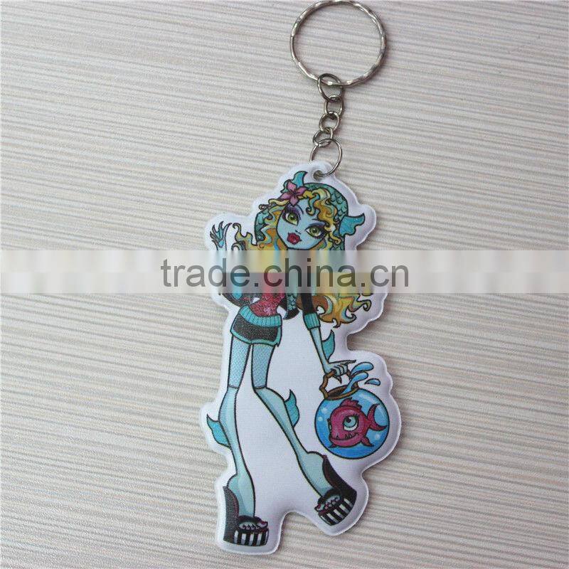 Custom Palm Shaped PVC With Sponge Keychain