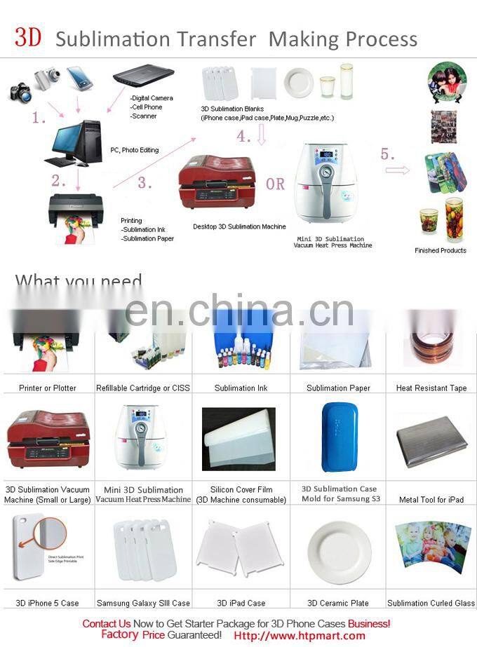 sublimation printing flip leather phone cover for iPhone 7