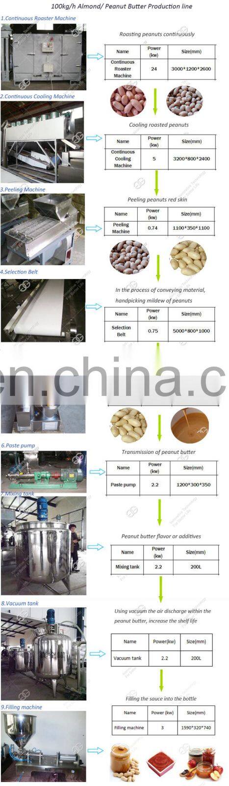Small Scale Continuous Cocoa Bean Grinding Cocoa Almond Nut Butter Processing Sesame Tahini Peanut Butter Making Machine Line
