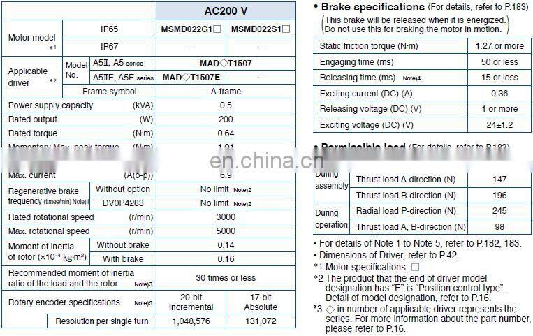 Panasonic servo motor and driver MSMD022G1U / MHMD022G1U + MADHT1507E