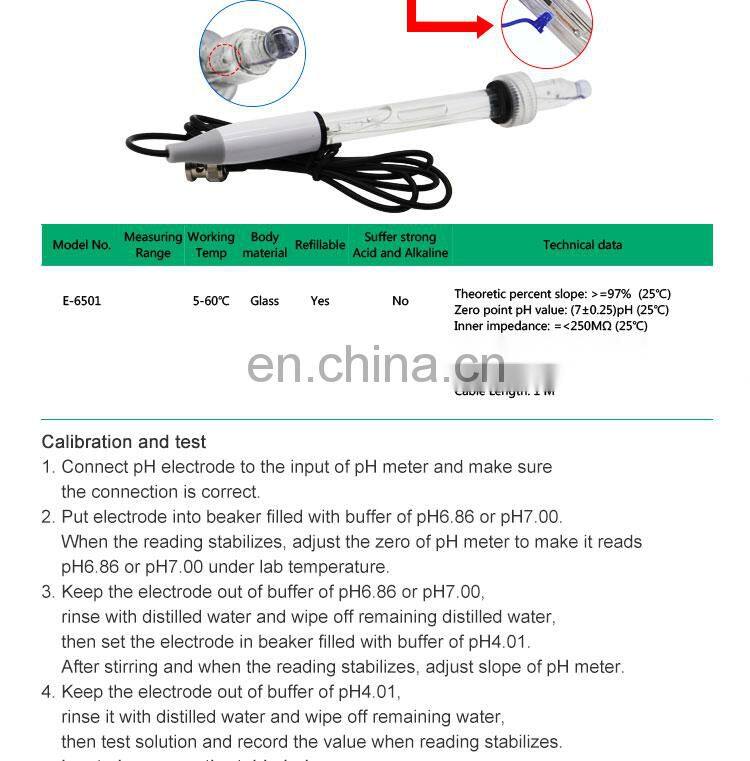 E-6501R Pocket Industrial Online Digital Ph Meter