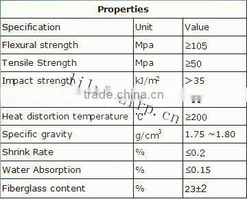 water tank panel SMC material