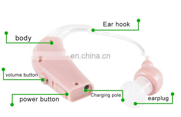 Wholesale OEM Manufacturer Good Price BTE Deaf Aid Noise Reduction Quickly For Deaf Portable Hearing Aids