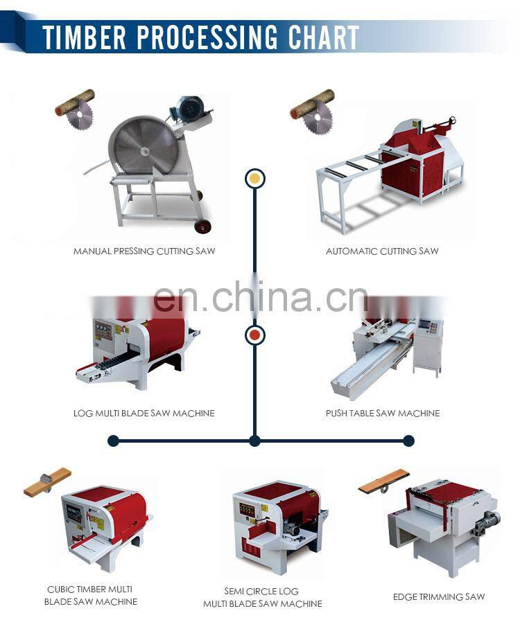 LIVTER Automatic Wood Cutting Machine Log Sawing Mechanical Log Splitter For Sale